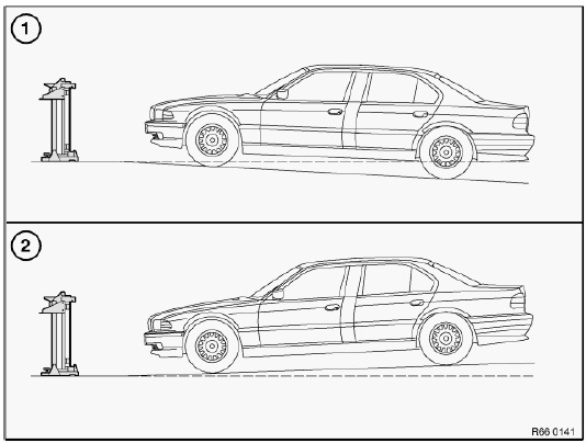 Adaptive Cruise Control